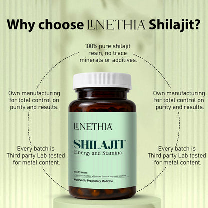 LINETHIA Shilajit Capsules | Energy & Stamina Support